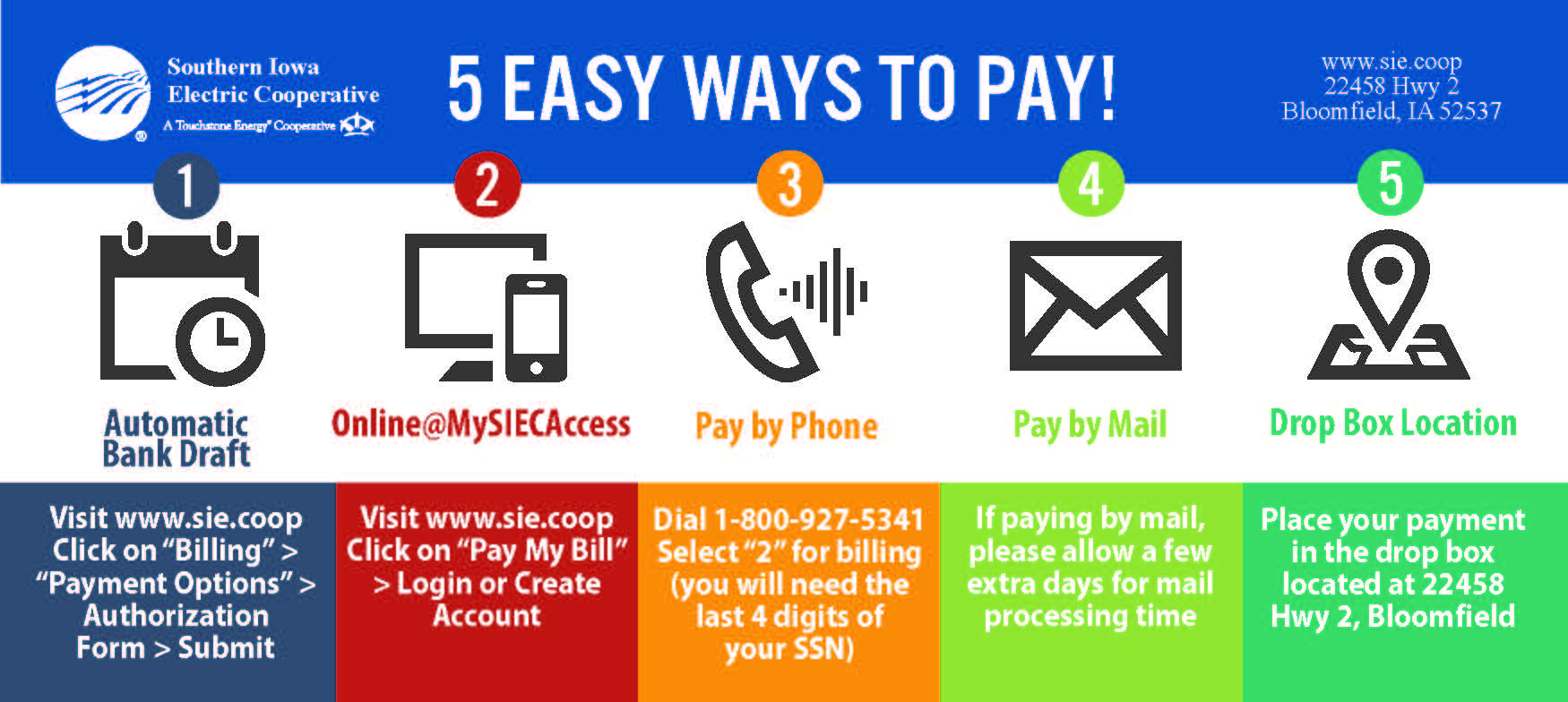 5 Easy Ways to Pay