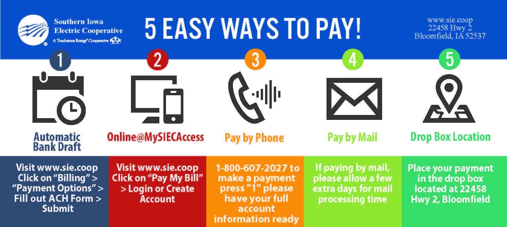 5 Easy Ways To Pay