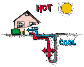 geothermal.gif